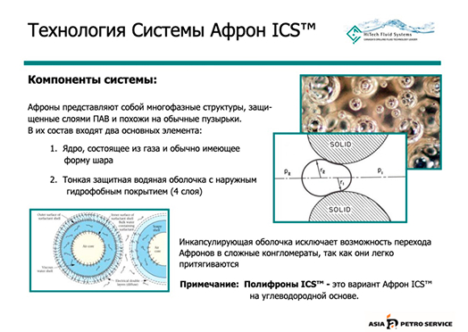aphronics-1 slide