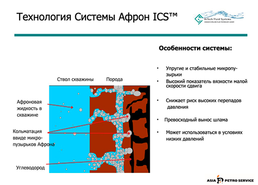 aphronics-4 slide